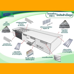 โกดัง HW-C